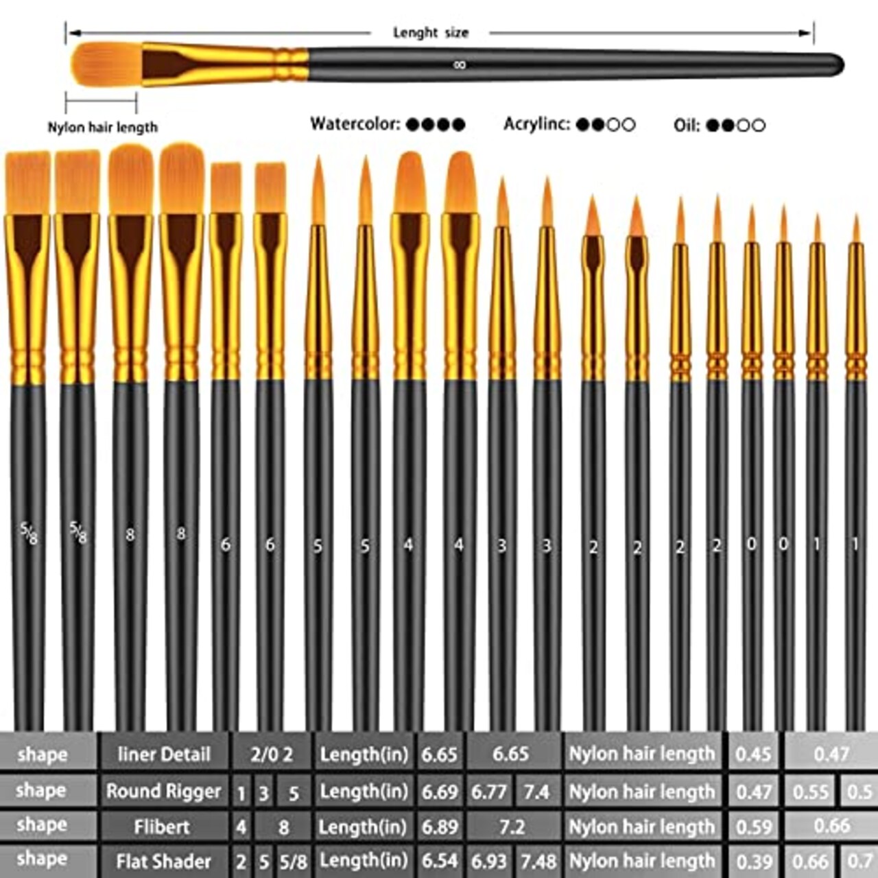 60 Pcs Paint Brushes Set, Paint Brushes for Acrylic Painting, Oil Watercolor Acrylic Paint Brush, Artist Paintbrushes for Body Face Rock Canvas, Kids Adult Drawing Arts Crafts Supplies, Black